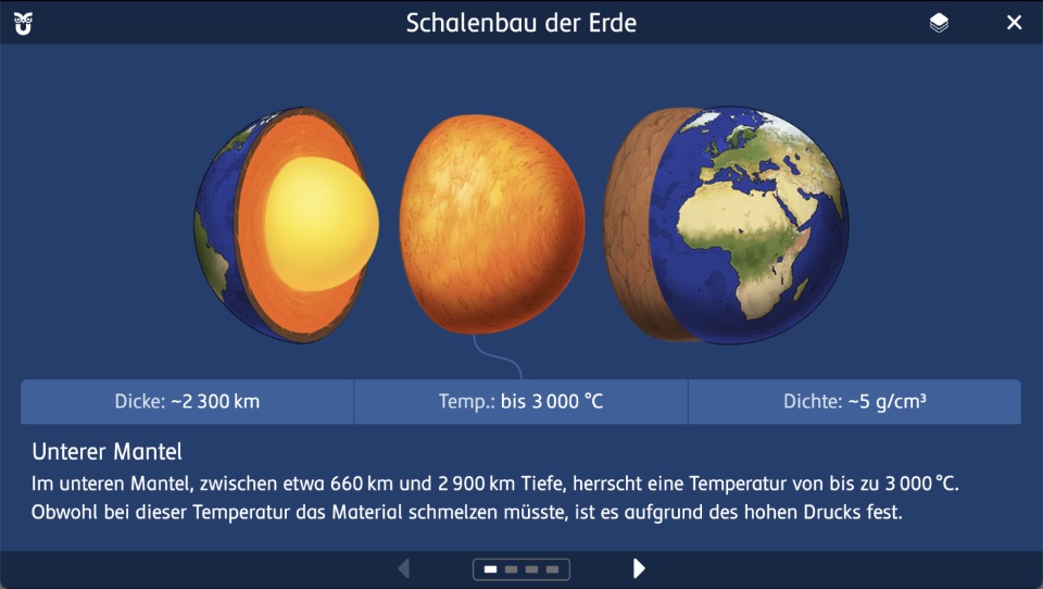 Screenshot der Präsentationsansicht