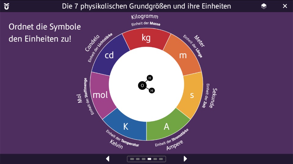 Screenshot der Präsentationsansicht