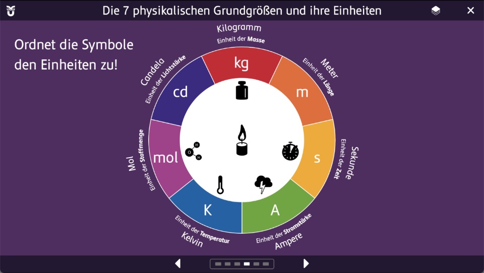 Screenshot der Präsentationsansicht